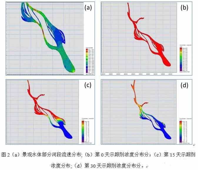 案例：基于海綿城市理念的智慧水務(wù)應(yīng)用研究