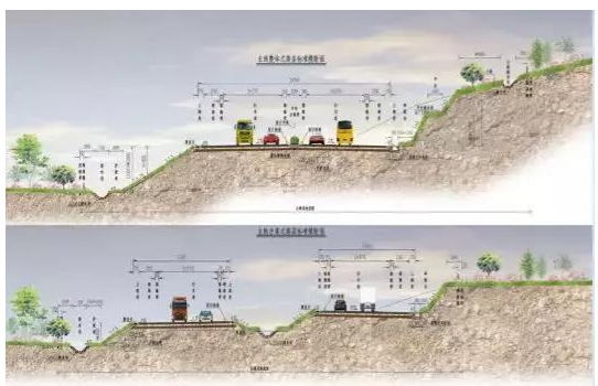 公路路基路面設(shè)計(jì)體會(huì)，滿滿的都是不能疏忽的細(xì)節(jié)！