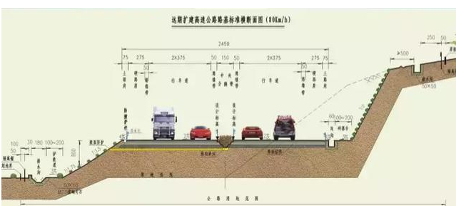 公路路基路面設(shè)計(jì)體會(huì)，滿滿的都是不能疏忽的細(xì)節(jié)！