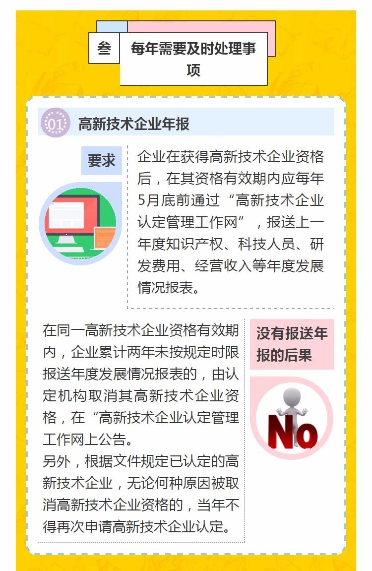 全國開始嚴查高新技術企業！快看看需要注意什么!