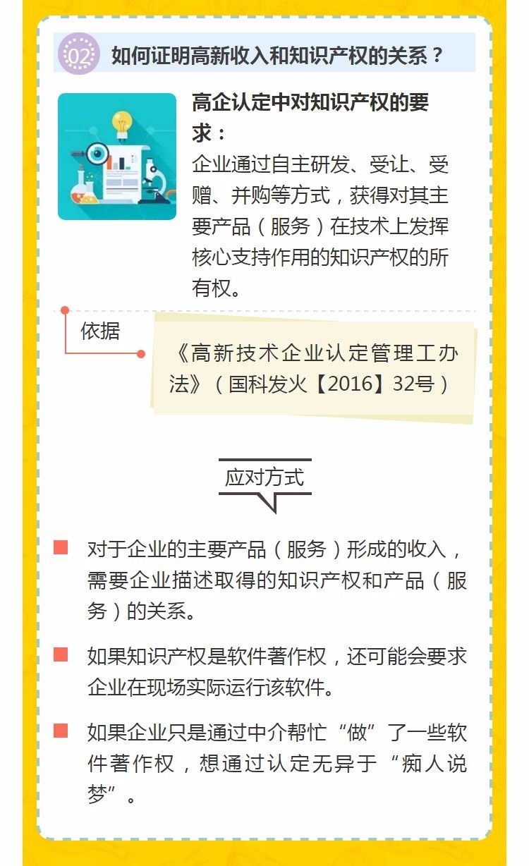 全國開始嚴查高新技術企業！快看看需要注意什么!